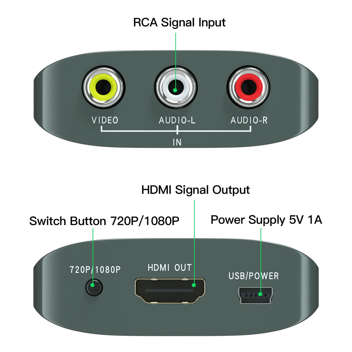 AV to HDMI Converter with HDMI Cable L262229