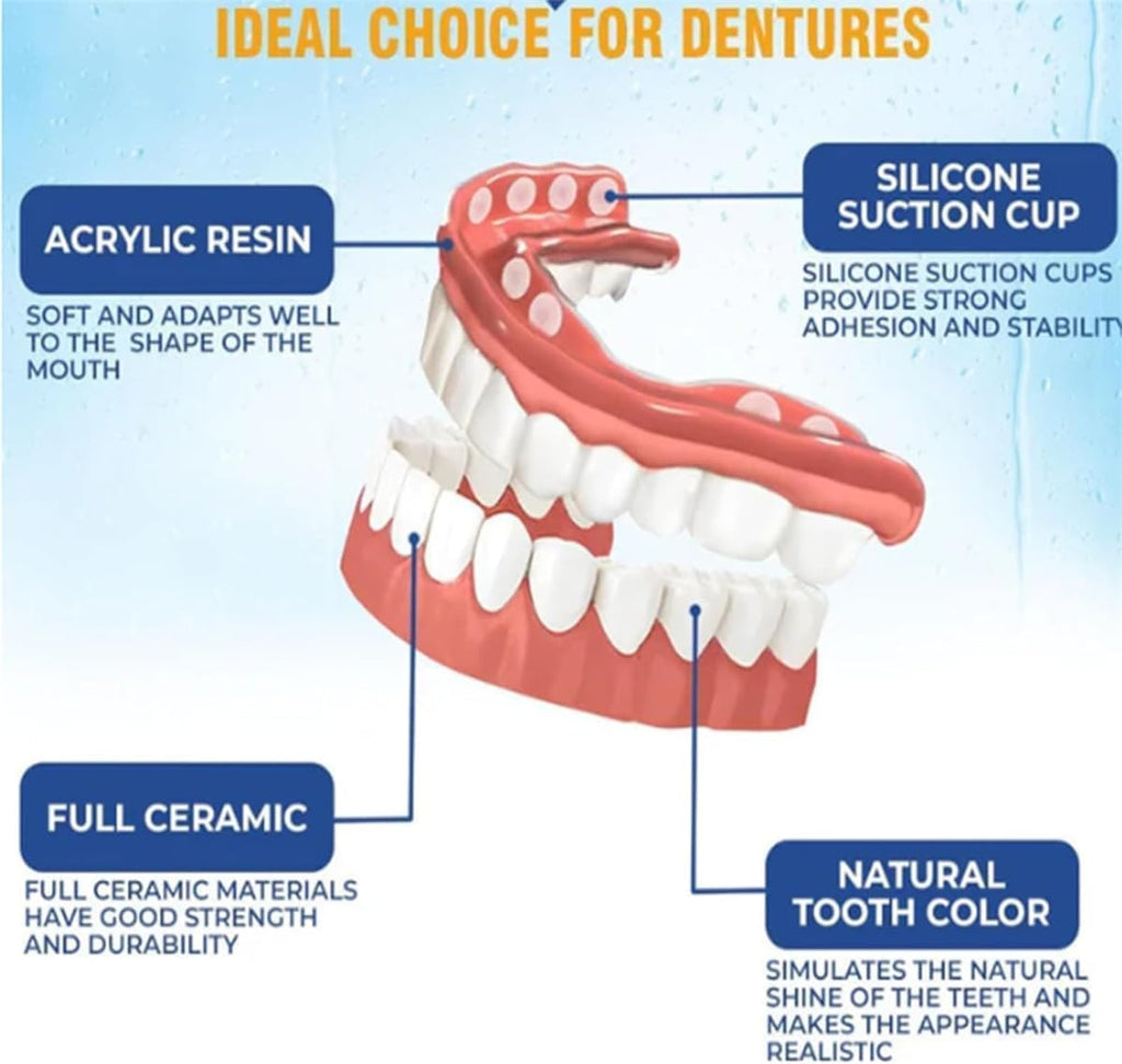 Silicone Denture Reline Kit (2pcs) G342