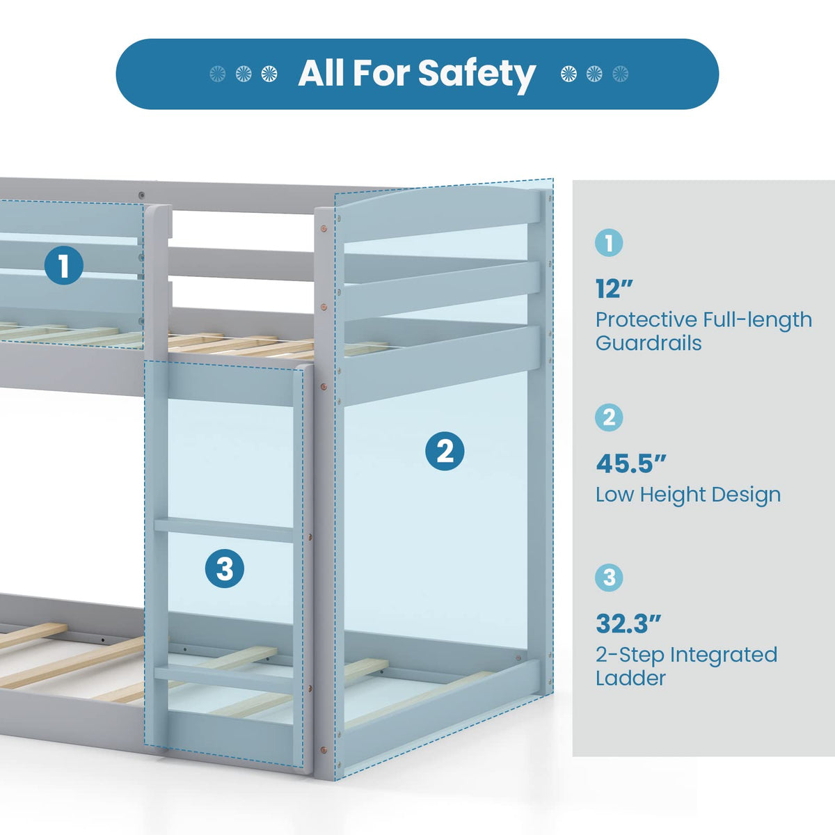 Twin Over Twin Solid Wood Low Bunk Bed with Ladder and Guardrails P598244