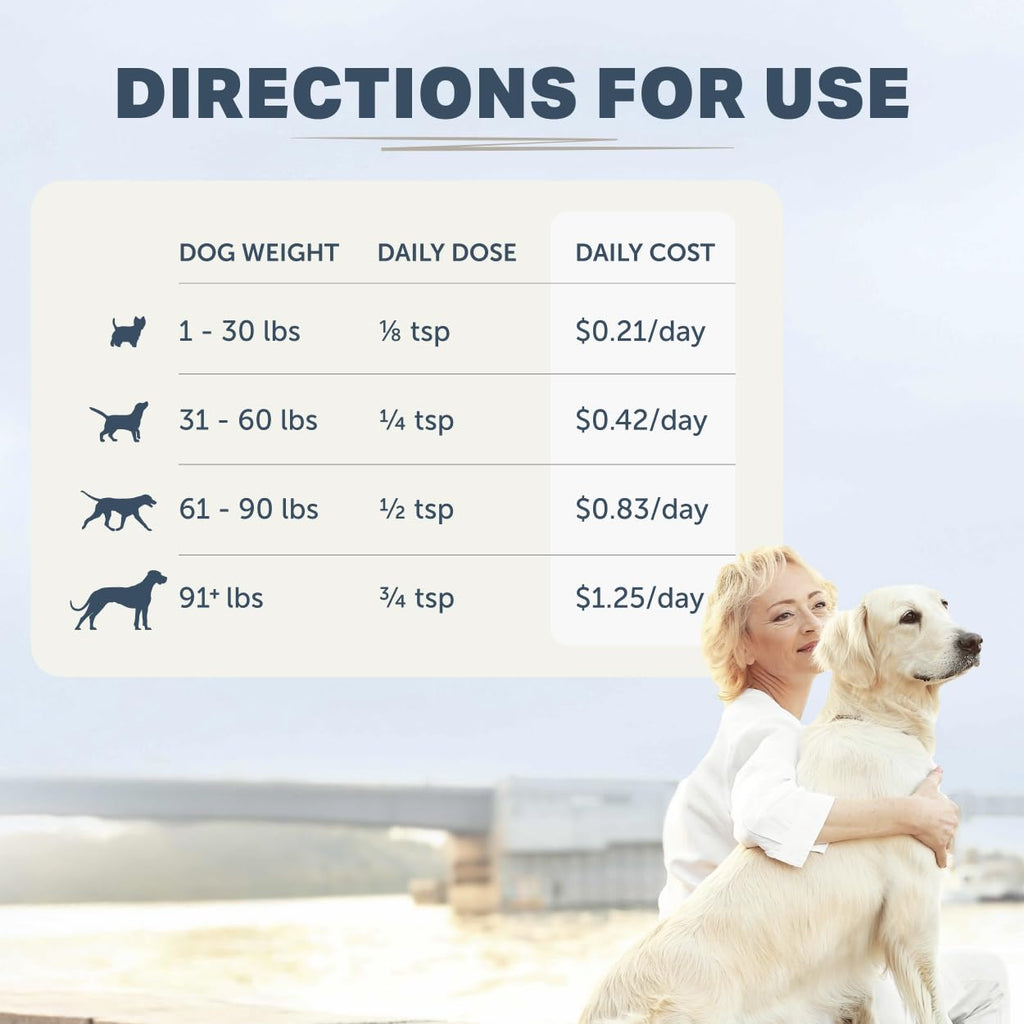 Milk Thistle for Dogs S780