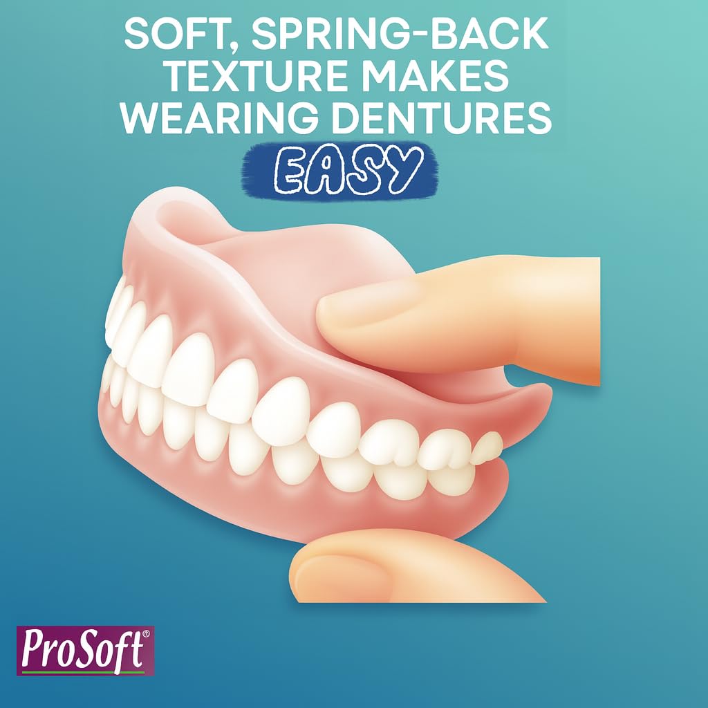 Denture Reline Kits U37638