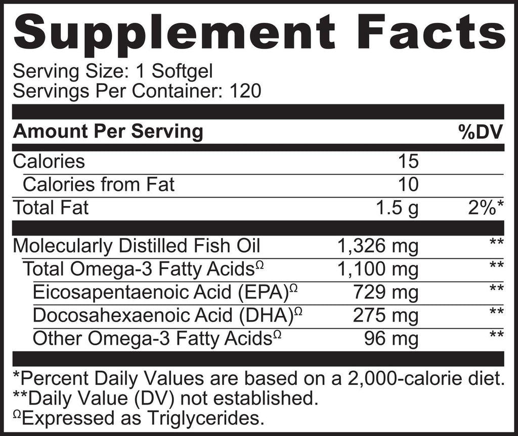 Omega 3 Fish Oil Supplement 1100mg 120 Softgels Z81092