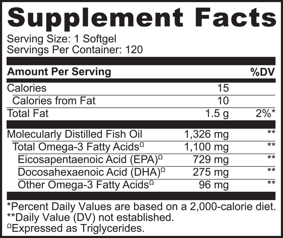 Omega 3 Fish Oil Supplement 1100mg 120 Softgels Z81092