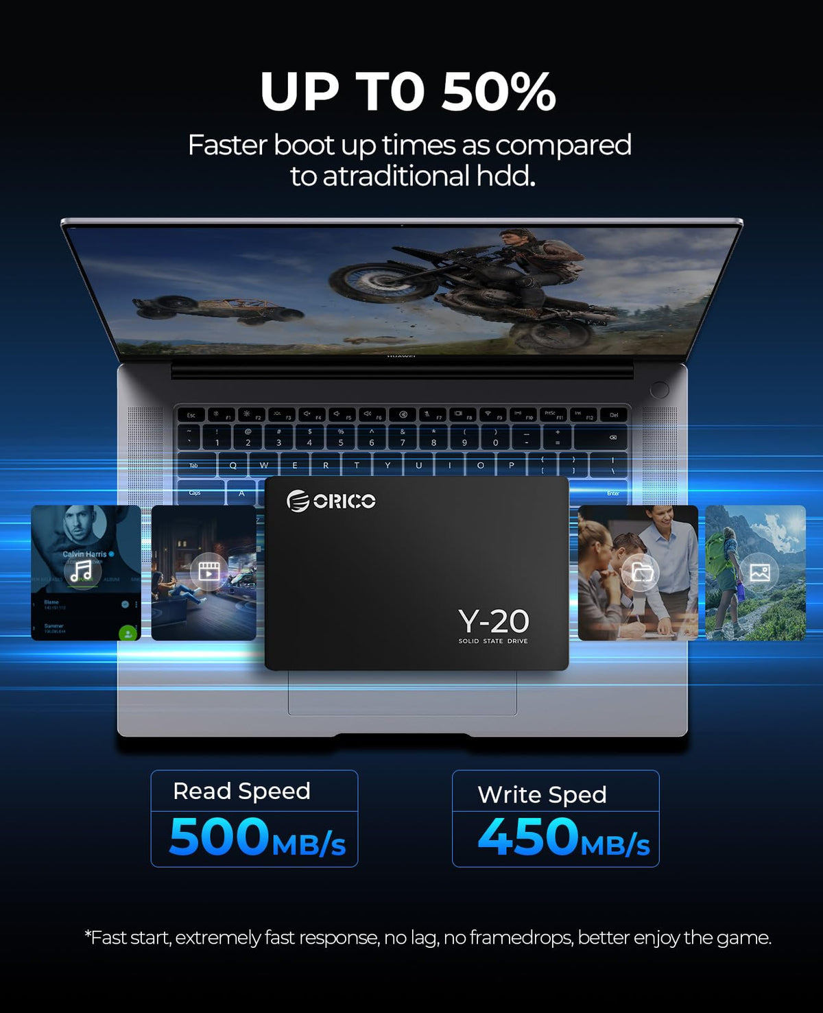 1TB SATA 2.5 Inch Internal Solid State Drive W28728