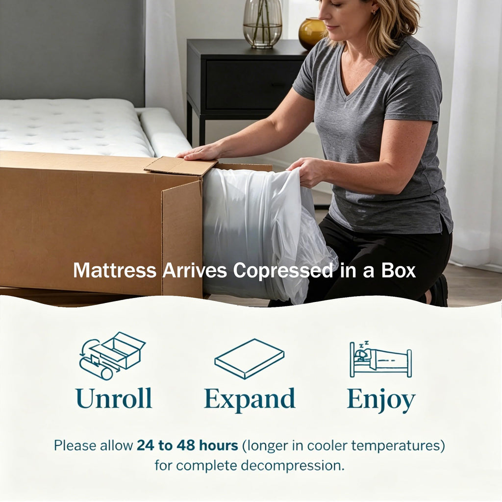 Queen 12 Inch Memory Foam Hybrid Pocket Spring Medium Firm Mattress Y877