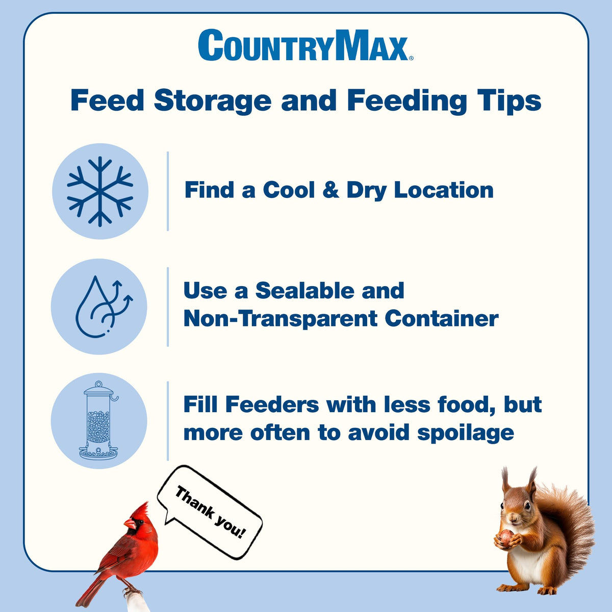 Nyjer Seed for Finches & Songbirds H889