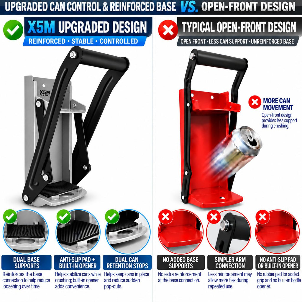 Wall Mount Heavy Duty Can Crusher E9586