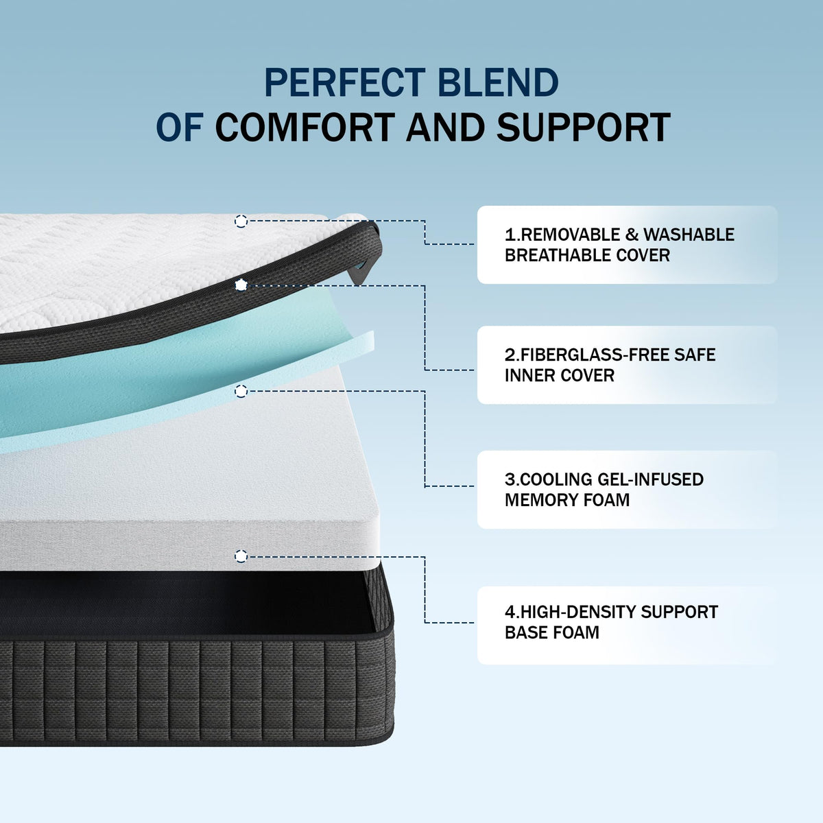 Queen 12 Inch Memory Foam Hybrid Pocket Spring Medium Firm Mattress Y877