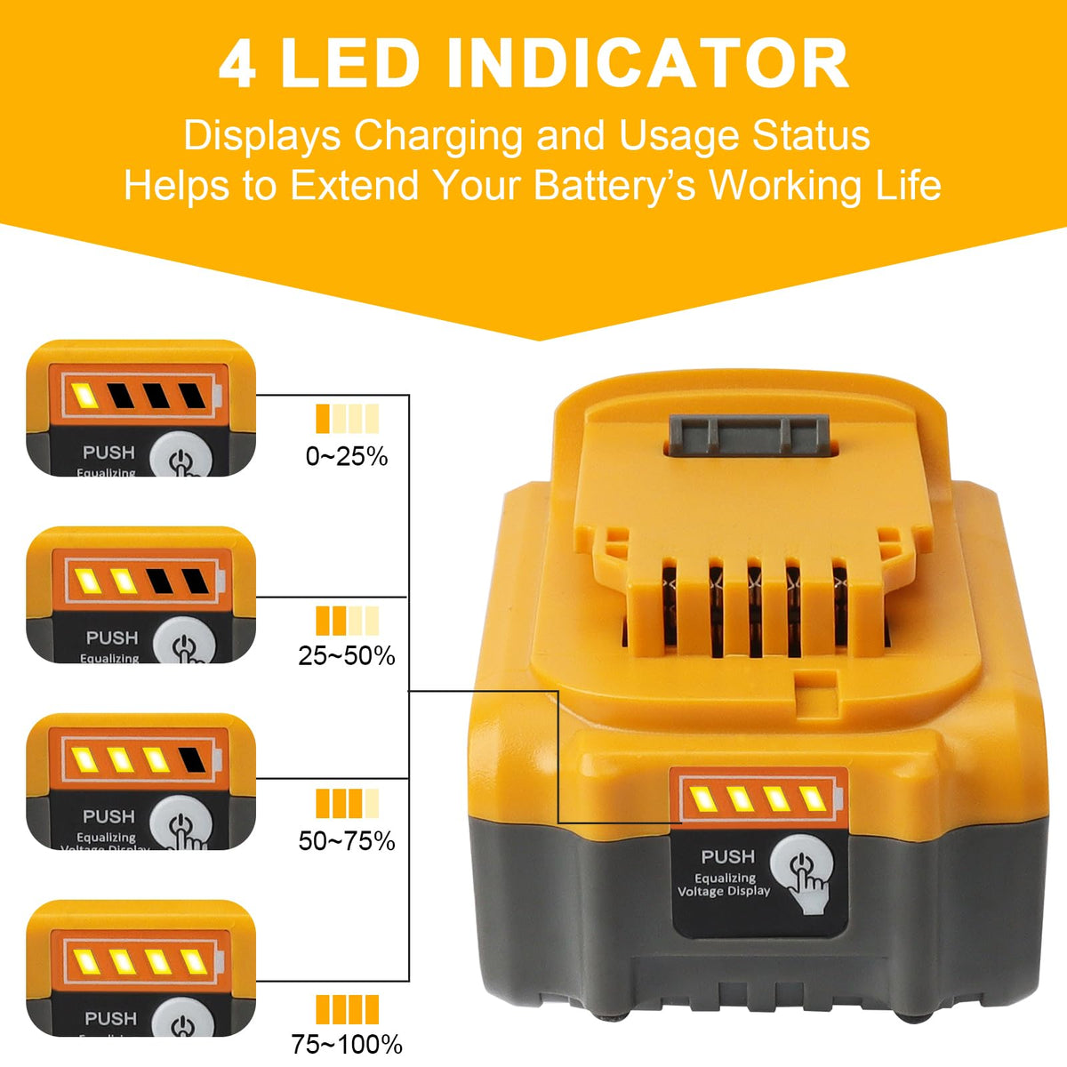 2 Pack 20V 6Ah Replacement Battery L9176