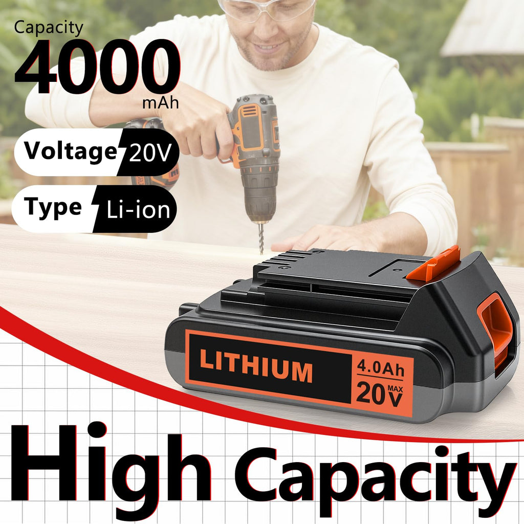 20V 4.0Ah Lithium Battery P290411