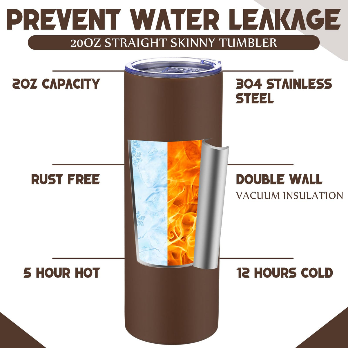 8 Pcs 20oz Insulated Stainless Steel Tumbler with Lid and Straw R90897