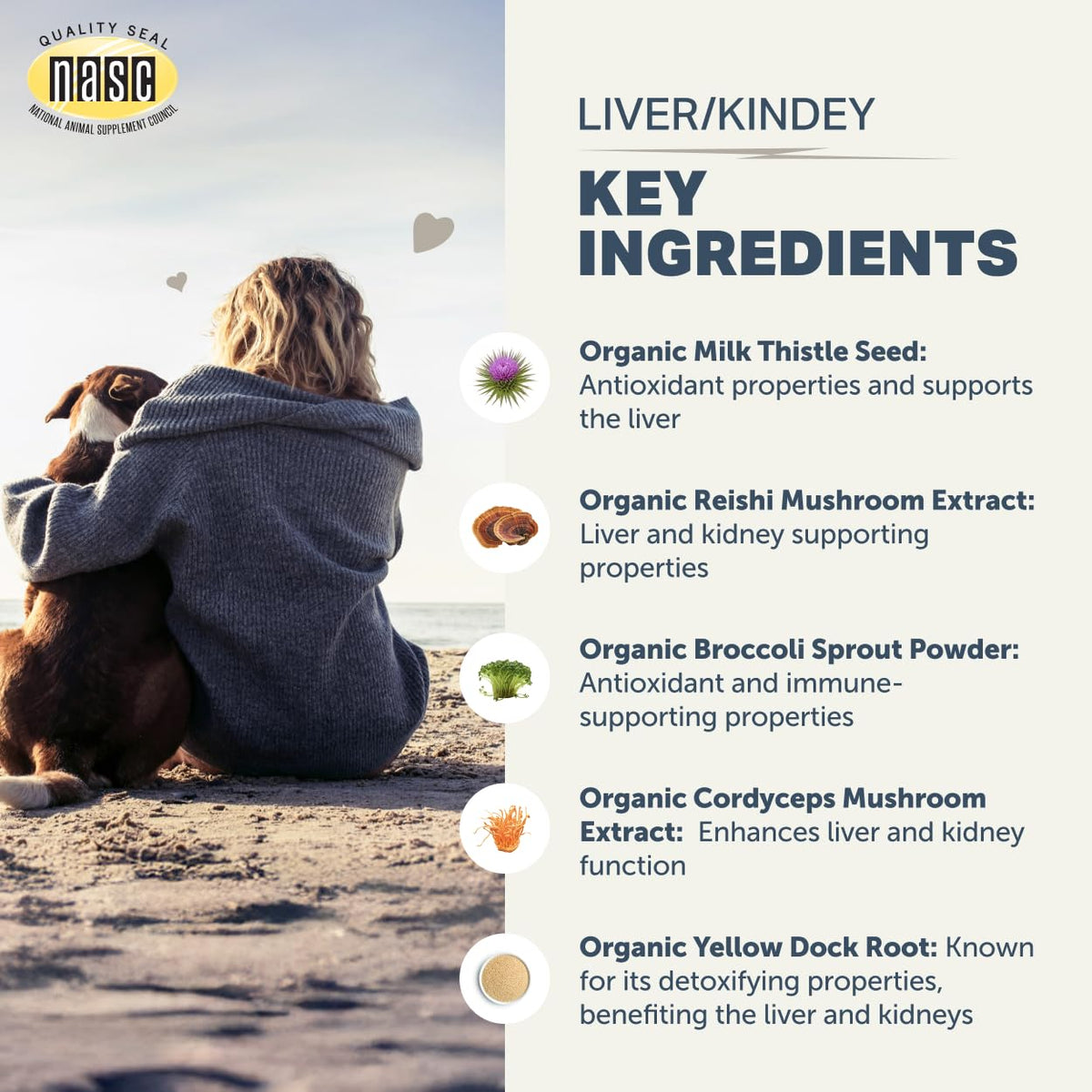 Milk Thistle for Dogs S780