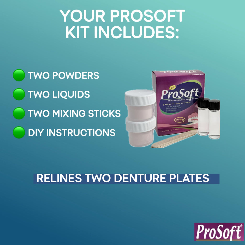 Denture Reline Kits U37638