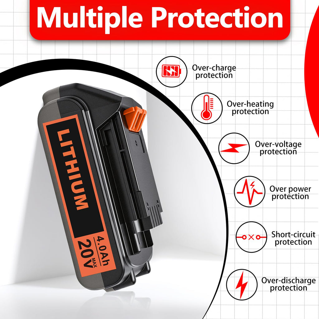 20V 4.0Ah Lithium Battery P290411