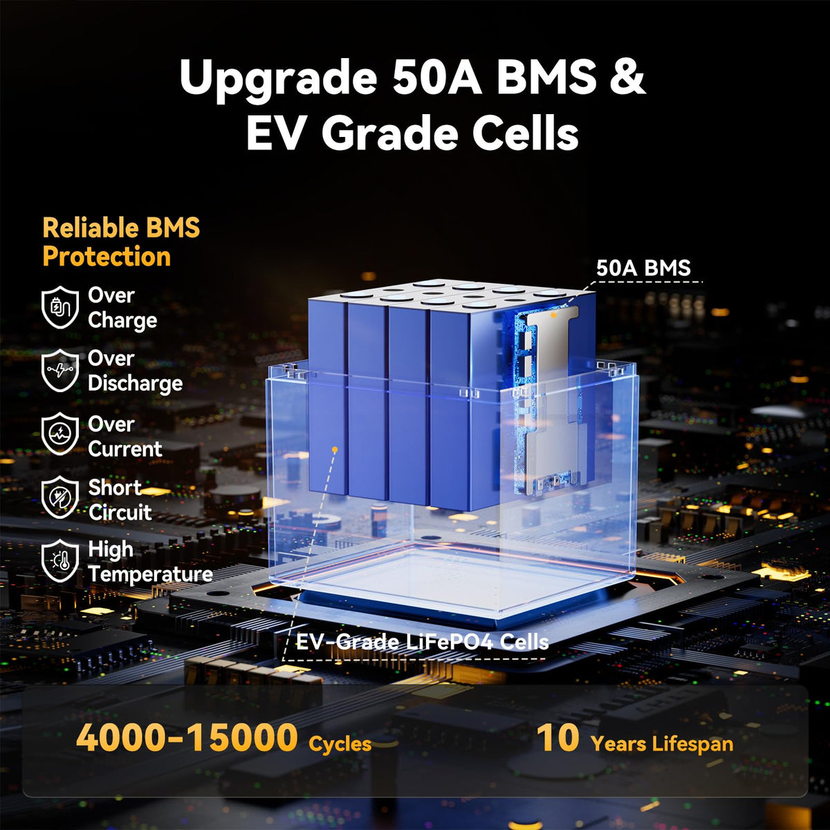 12V 50Ah LiFePO4 Lithium Battery E332334