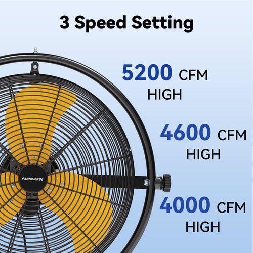 20 Inch 3 Speed 5200 CFM Wall Mount Fan U524