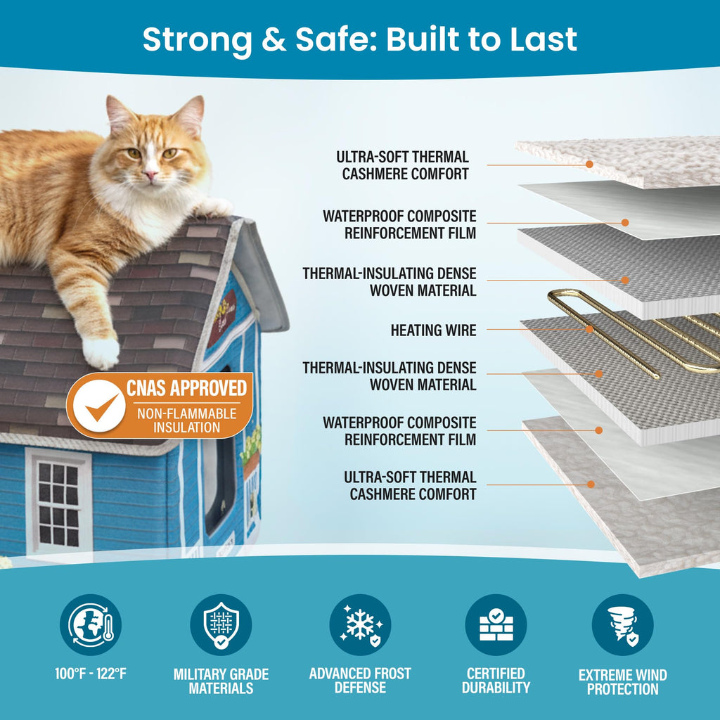 Heated Cat House N46820