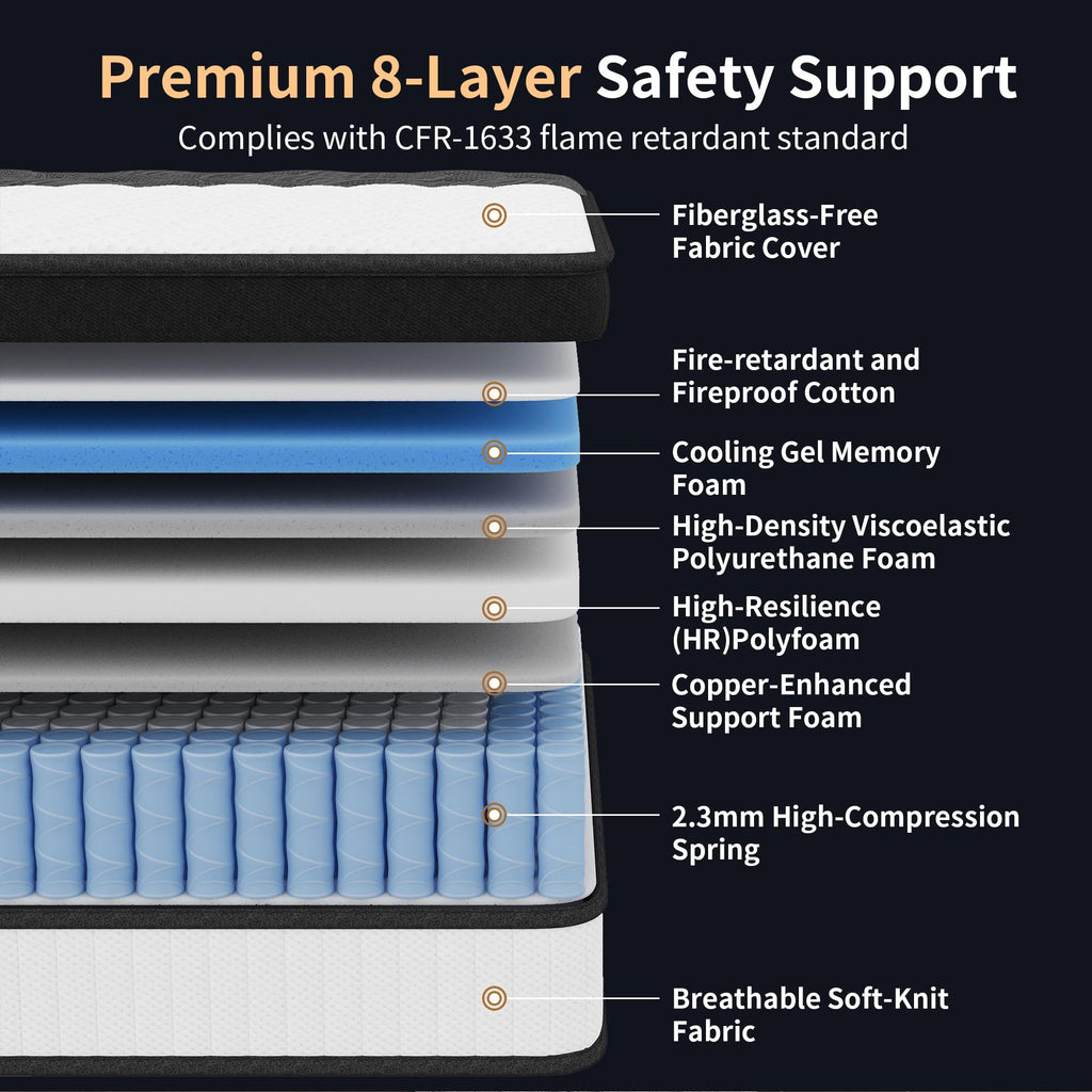 Full Size 12 Inch Hybrid Medium Firm Memory Foam Mattress P794321