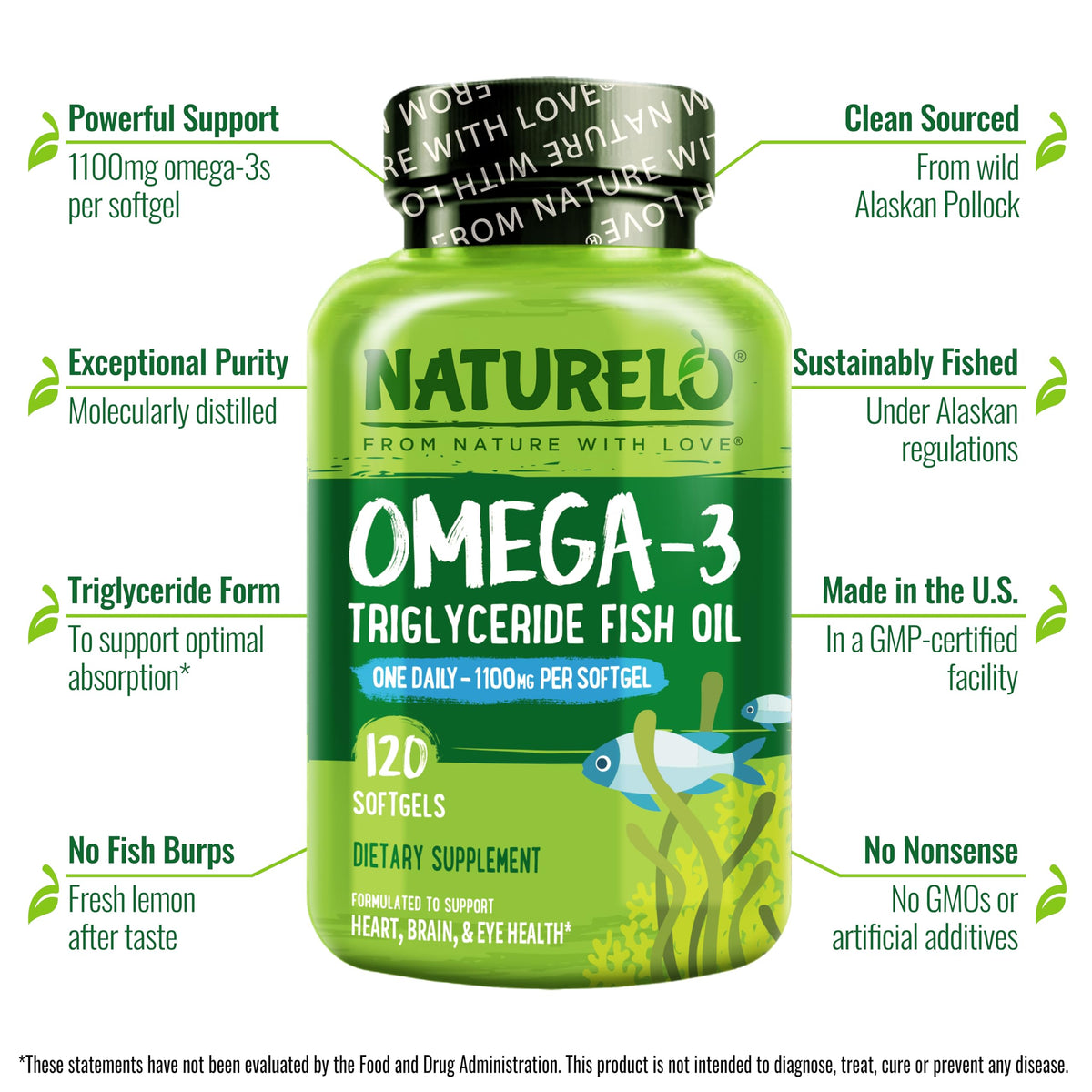 Omega 3 Fish Oil Supplement 1100mg 120 Softgels Z81092