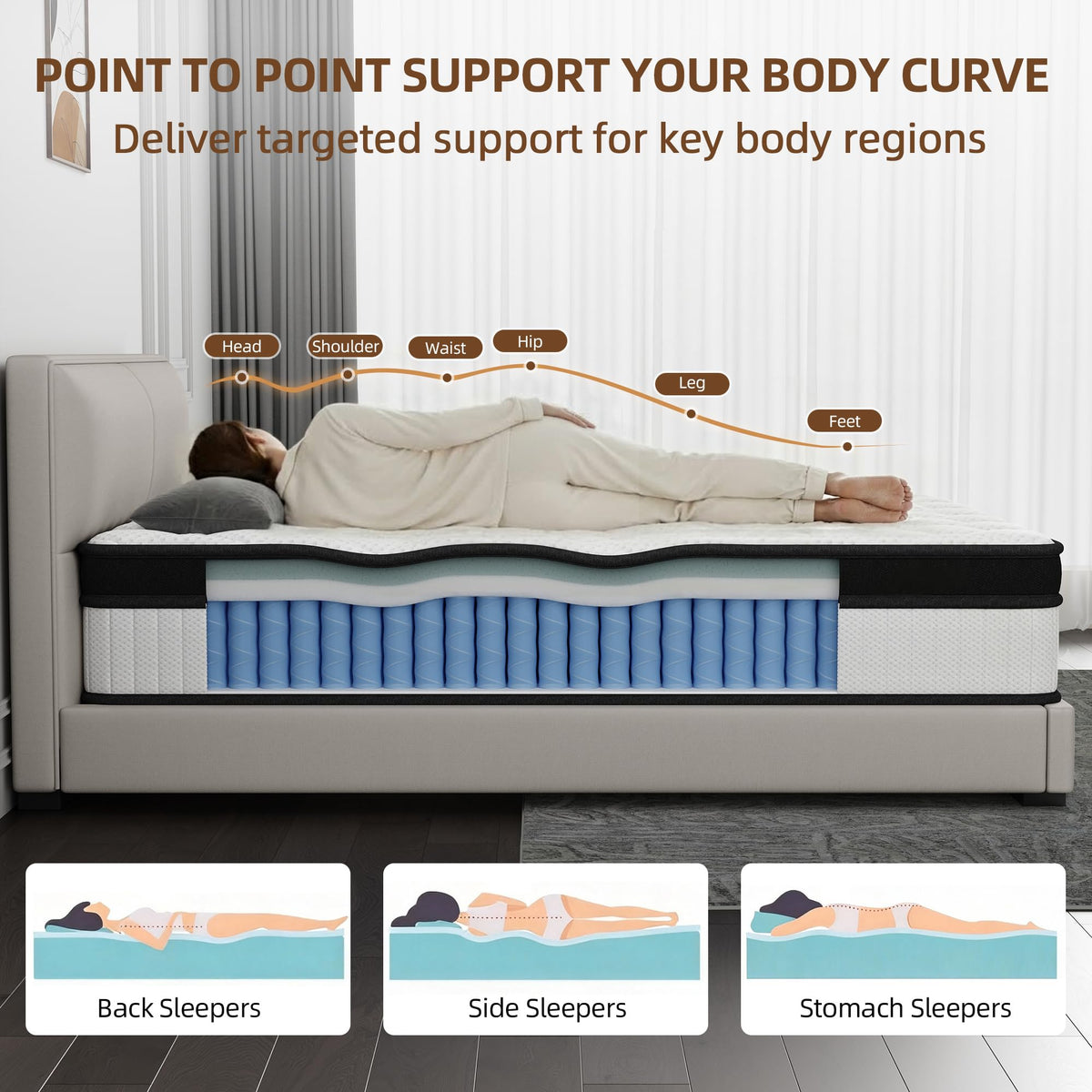 Full Size 12 Inch Hybrid Medium Firm Memory Foam Mattress P794321