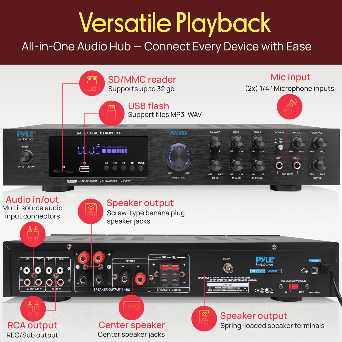 5.1 Channel Home Entertainment Amplifier with Dual Mic Inputs M552