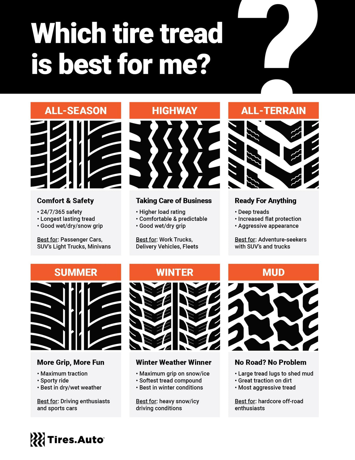 235/40R18 All Season Tire E3529