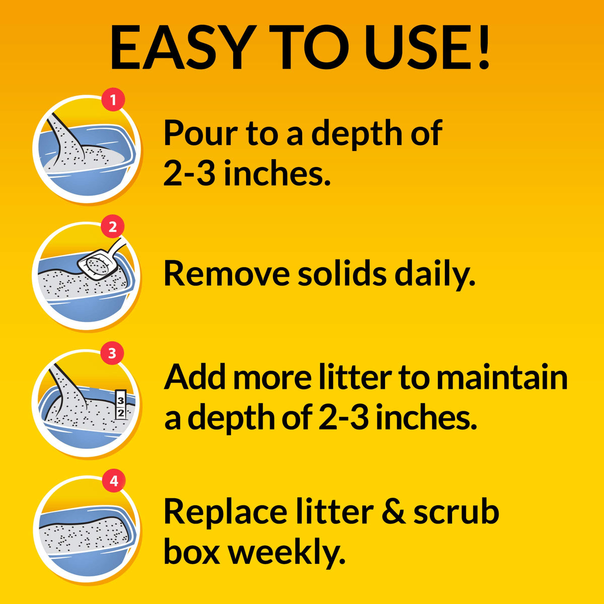 Non Clumping Cat Litter 20 lb. Bag E245