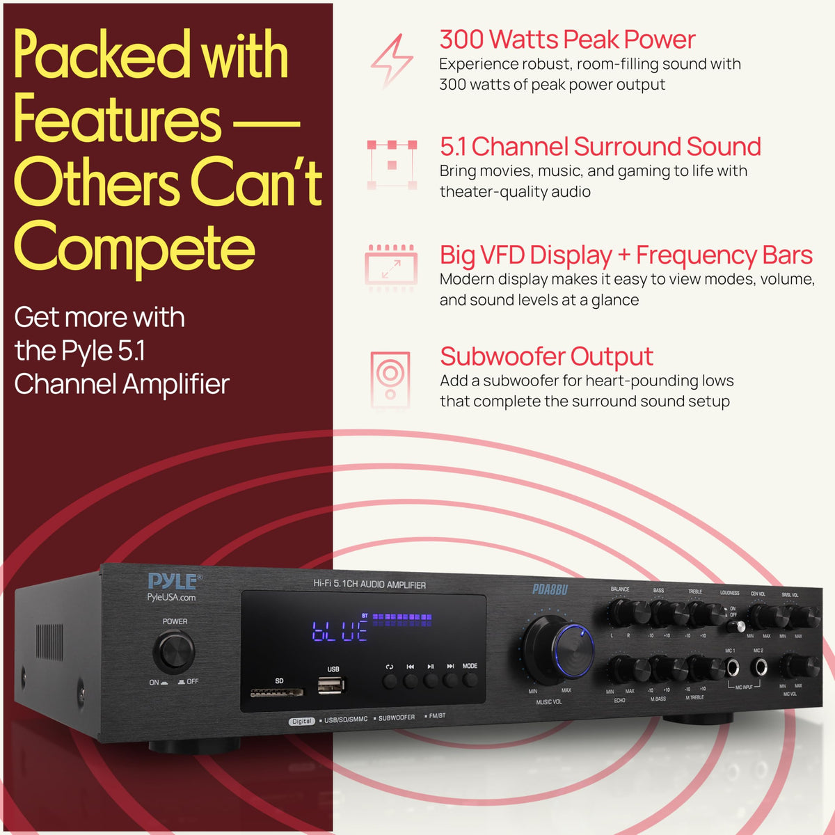 5.1 Channel Home Entertainment Amplifier with Dual Mic Inputs M552