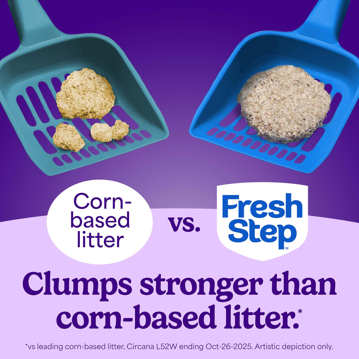 Unscented Multi Cat Clumping Litter, 18.5lb, 2Pk B860