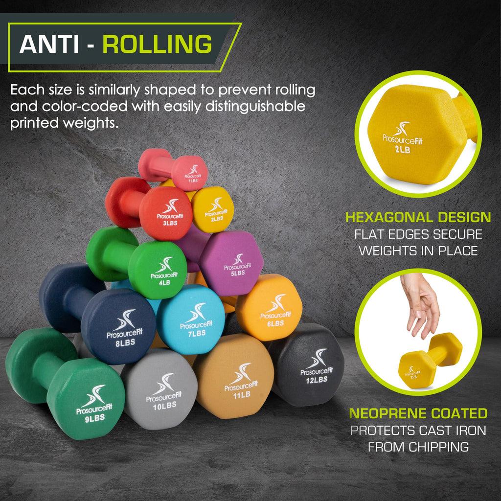 Neoprene Dumbbell Non-Slip Grip D66163
